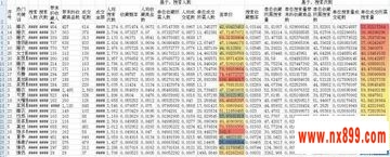 淘宝大学